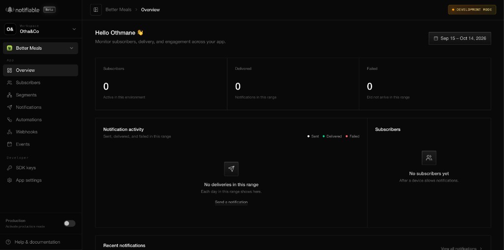 The Better Meals overview in development, with subscriber, delivered, and failed counts.