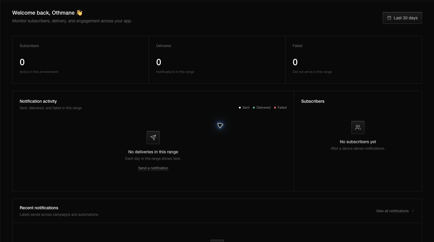 The development dashboard keeps test subscriber and delivery activity isolated from production.